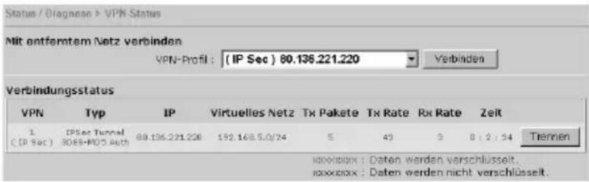 T-Mobile Teledat 820 - VPN Status - 1