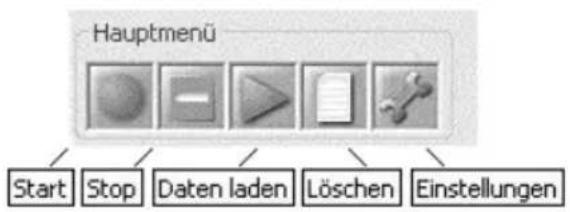 T-Mobile Teledat 820 - Teledat Syslog - 2