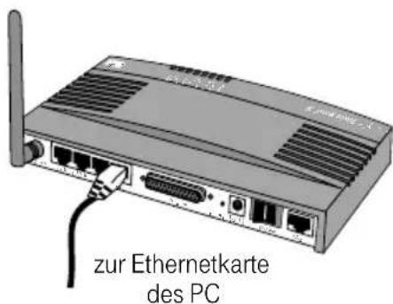 T-Mobile Teledat 530 - Teledat Router 730: Antenne anbringen und ausrichten - 3