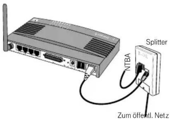 T-Mobile Teledat 530 - Teledat Router 730: Antenne anbringen und ausrichten - 2