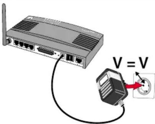 T-Mobile Teledat 530 - Anschließen an das Stromnetz - 2