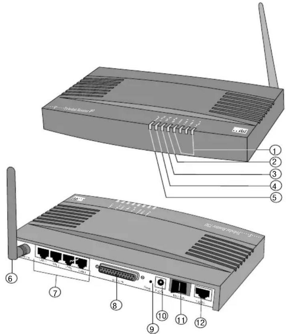 T-Mobile Teledat 530 - Gesamtansicht - 1