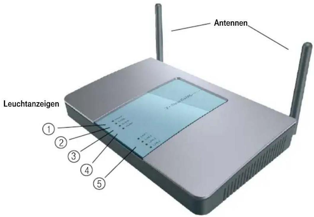 T-Mobile Sinus 154 DSL - Gesamtansicht - 1