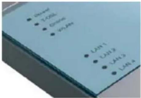 T-Mobile Sinus 154 DSL - Leuchtanzeigen - 1