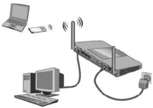 T-Mobile Sinus 154 DSL - Anschluss an das Stromnetz - 1