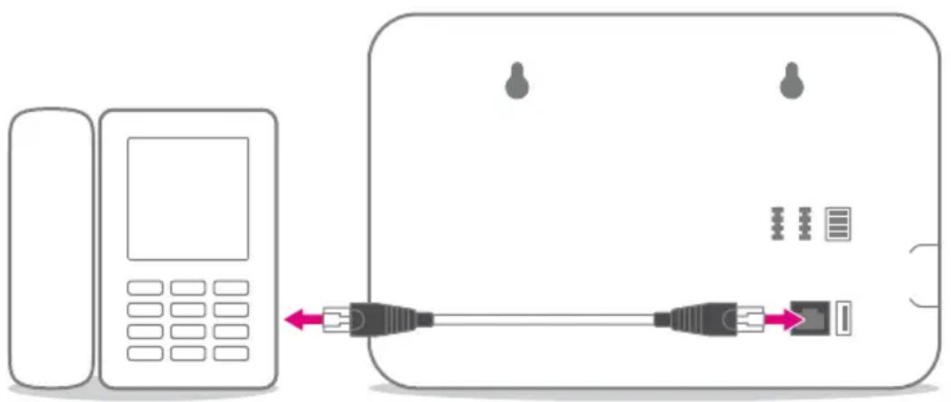 T-Mobile Speedport W 922V - Geräte an intern ISDN-Buchse anschließen - 1