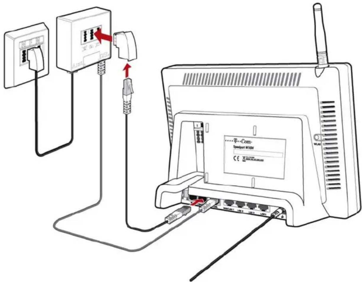 T-Mobile Speedport W 900V - Speedport W 900V am ISDN oder am analogen Telefonanschluss anschließen - 2