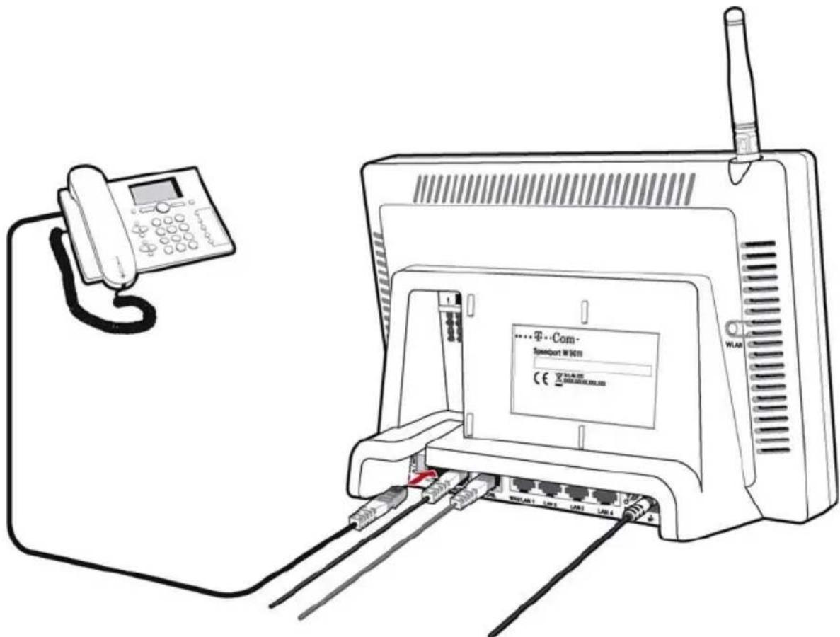 T-Mobile Speedport W 900V - ISDN-Telefone anschließen - 1