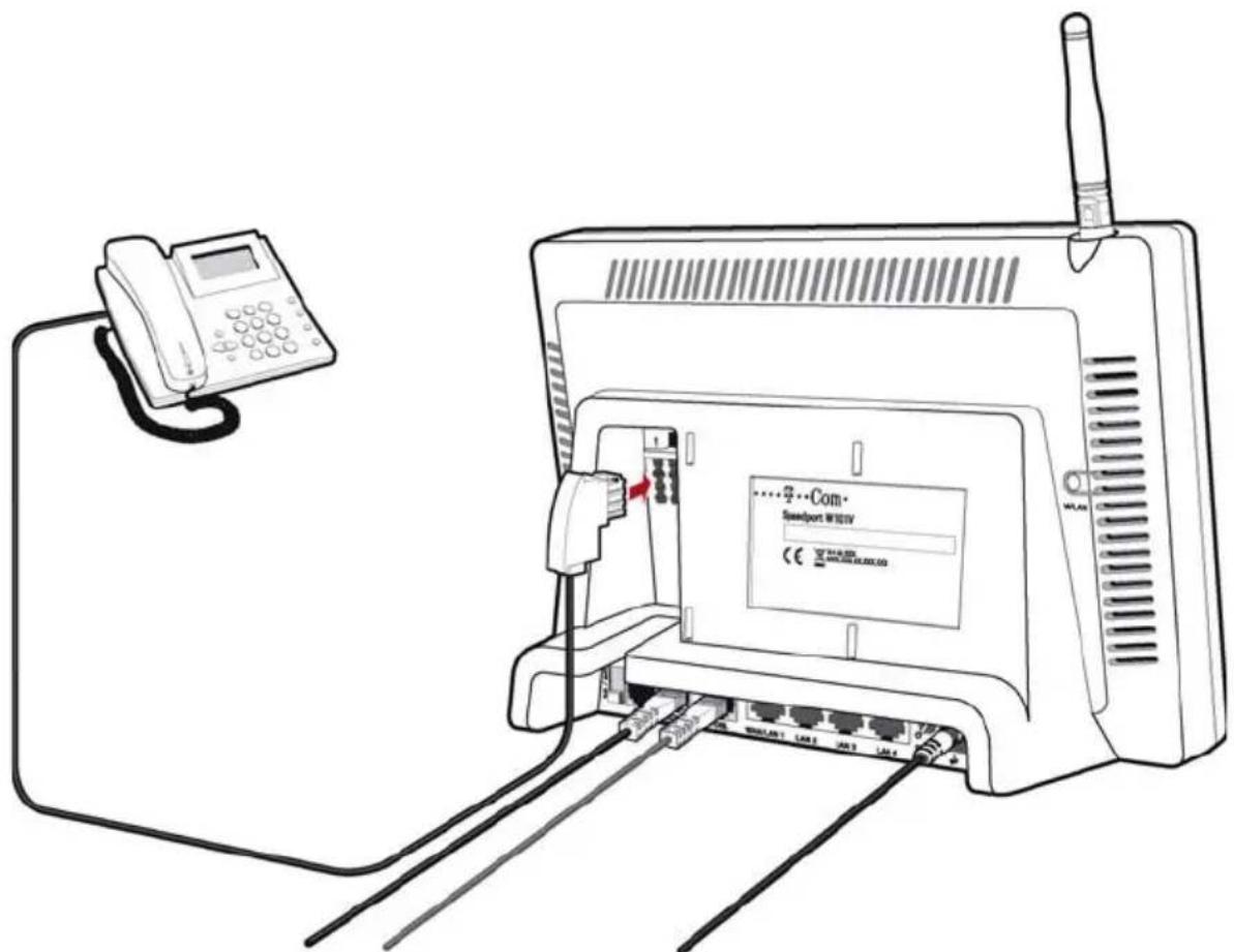 T-Mobile Speedport W 900V - Analoge Endgeräte am Speedport W 900V anschließen - 1