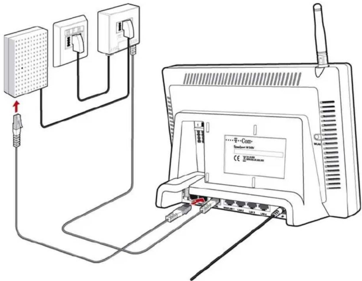 T-Mobile Speedport W 900V - Speedport W 900V am ISDN oder am analogen Telefonanschluss anschließen - 1