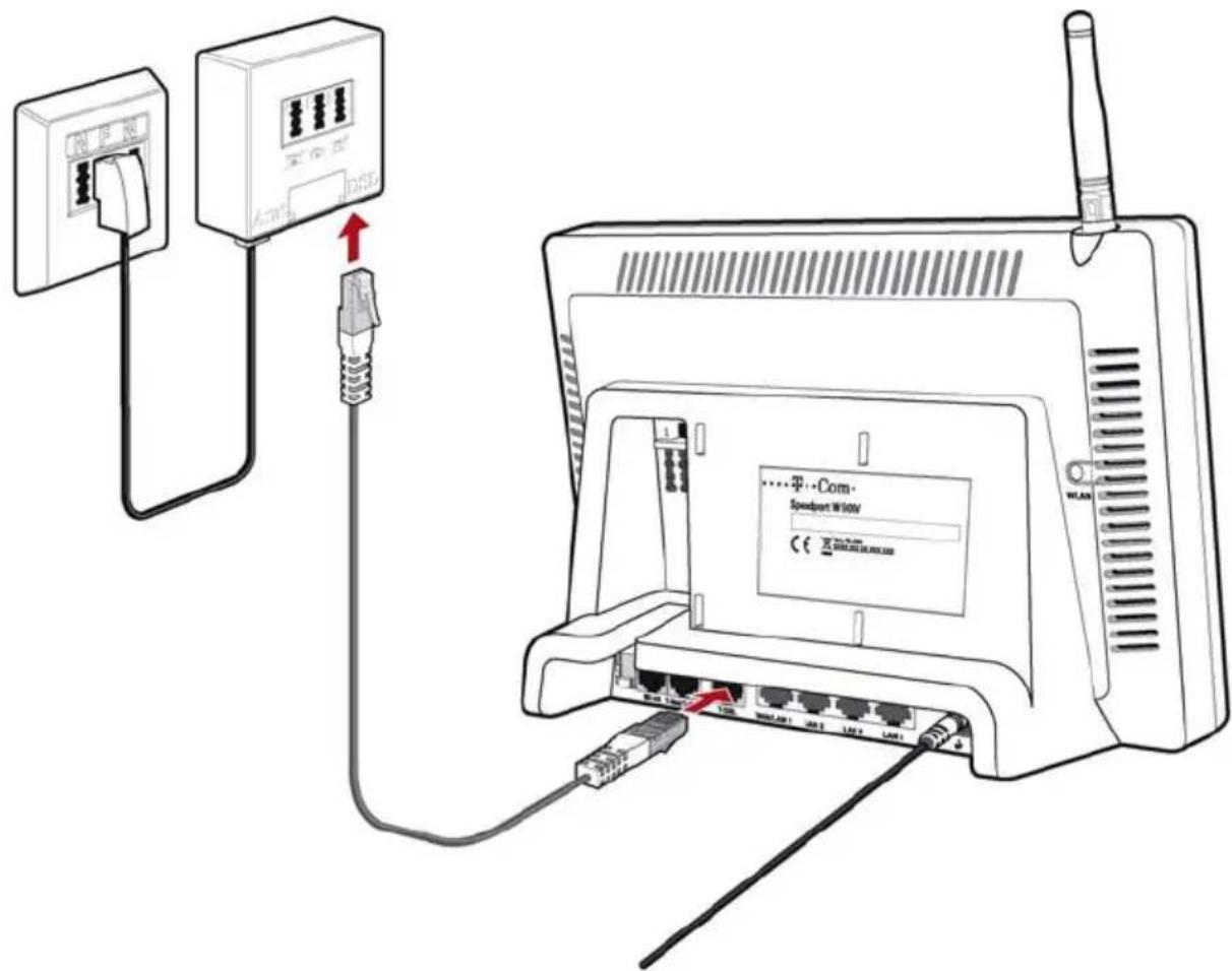 T-Mobile Speedport W 900V - Speedport W 900V am DSL anschließen - 1