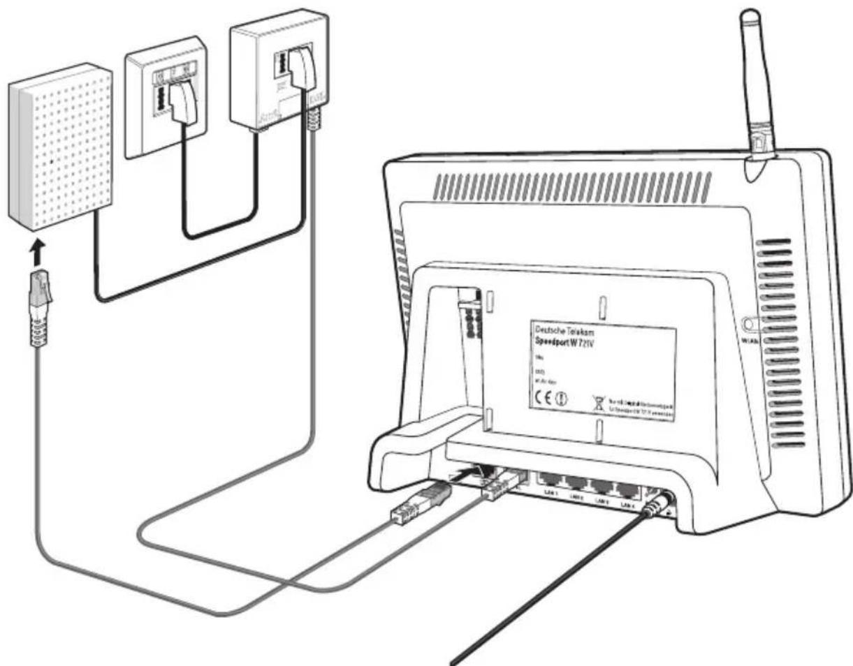 T-Mobile Speedport W 721V - Speedport W 721V am ISDN oder am Standard-Anschluss anschließen - 1