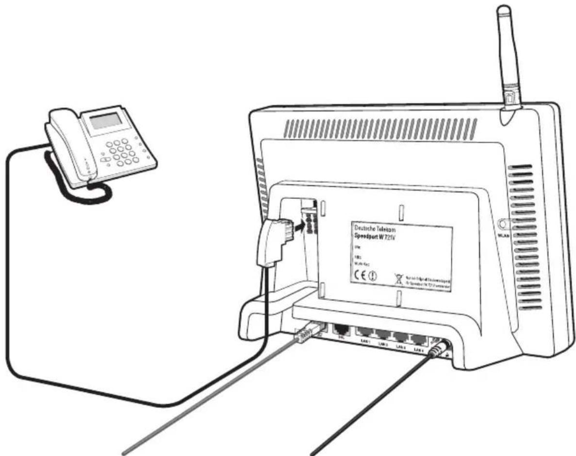 T-Mobile Speedport W 721V - Analoge Endgeräte am Speedport W 721V anschließen - 1