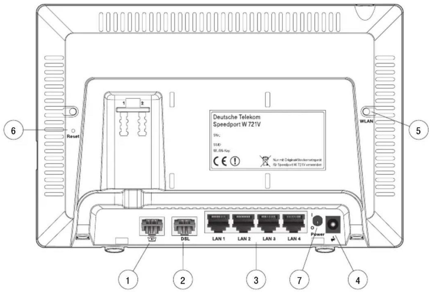 T-Mobile Speedport W 721V - Anschlüsse, Schalter und Taster - 1
