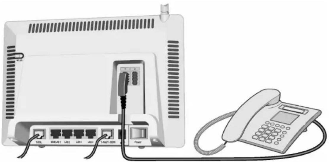 T-Mobile Speedport W 700V - Analoges Telefon anschließen - 2