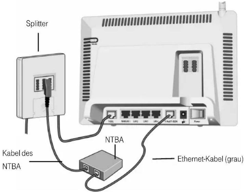 T-Mobile Speedport W 700V - ISDN-Telefonanschluss - 1