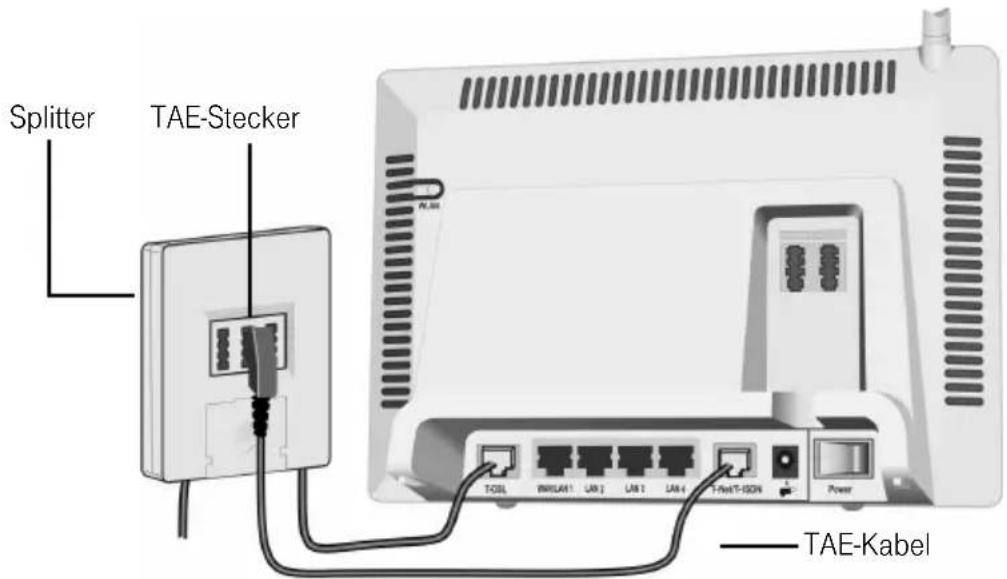 T-Mobile Speedport W 700V - Analoger Telefonanschluss - 1