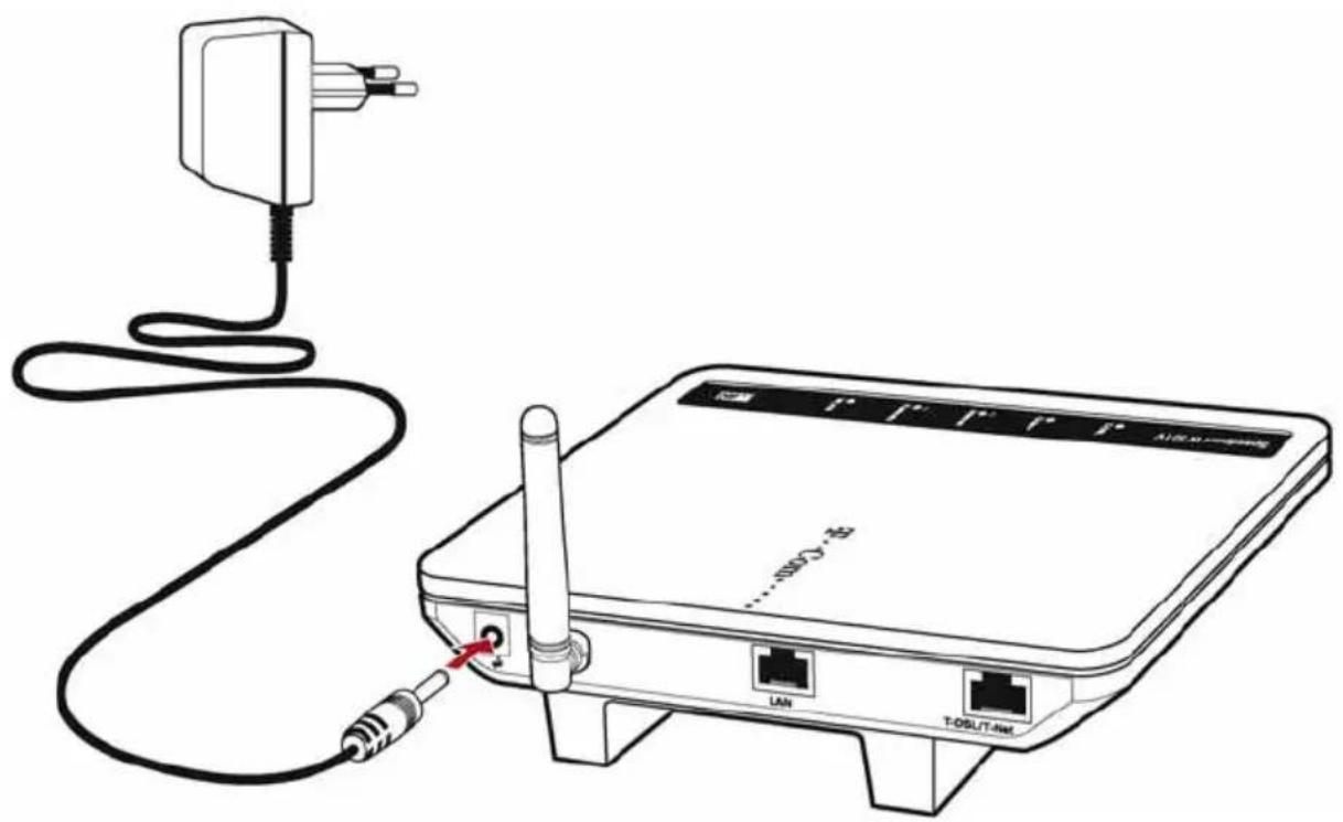 T-Mobile Speedport W 501V - Speedport W 501V an die Stromversorgung anschließen - 1
