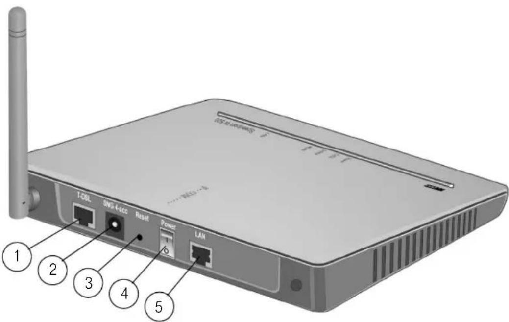 T-Mobile Speedport W 500 - Anschlusselemente - 1