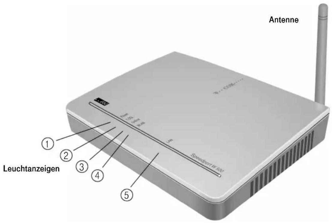 T-Mobile Speedport W 500 - Gesamtansicht - 1