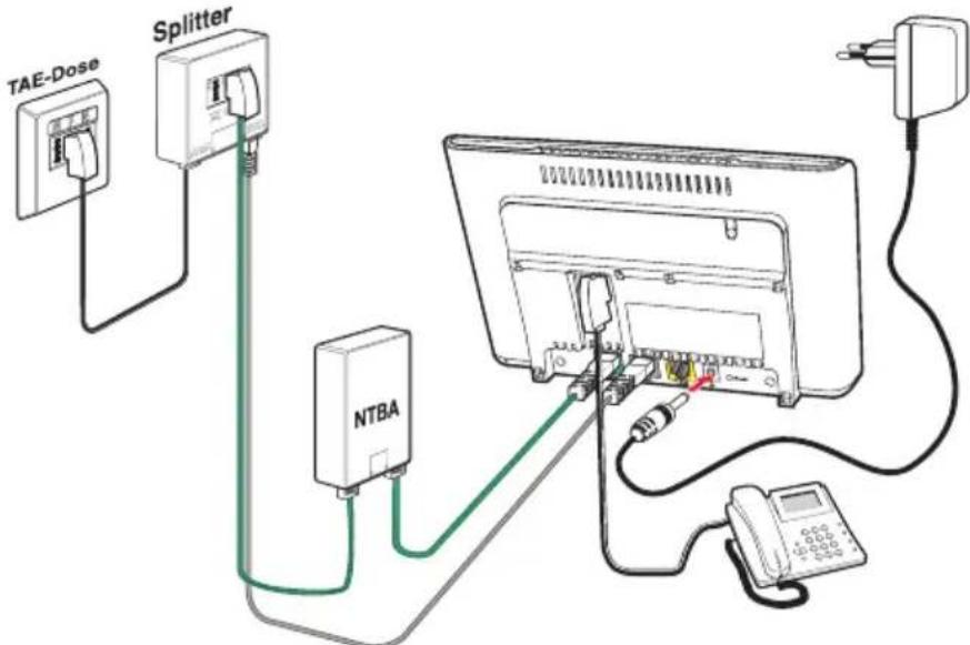 T-Mobile Speedport W 303V - An das Stromnetz anschließen - 2