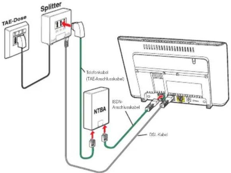 T-Mobile Speedport W 303V - Nur bei ISDN-Anschluss (Universalanschluss) - 1