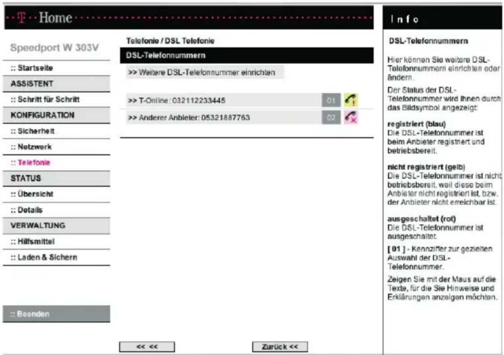 T-Mobile Speedport W 303V - DSL-Telefonie - 1