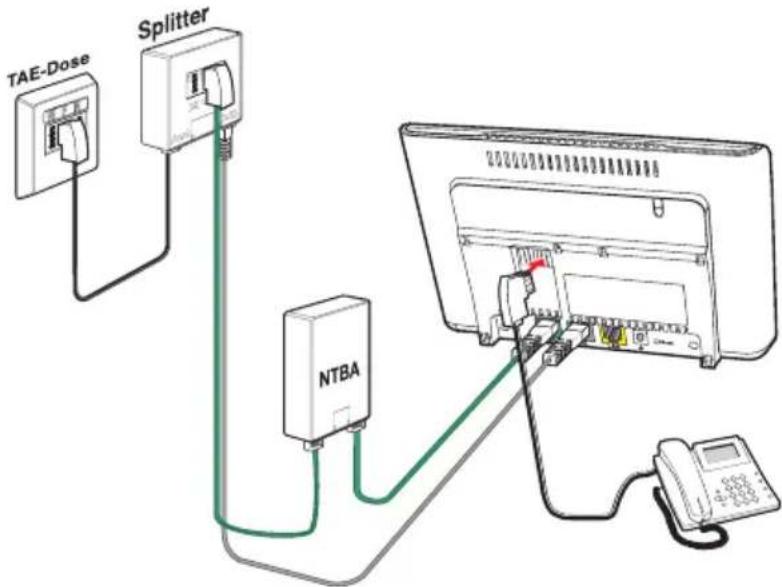 T-Mobile Speedport W 303V - An das Telefon anschließen - 1