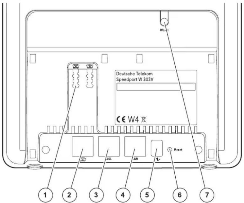T-Mobile Speedport W 303V - Anschlusselemente und Tastschalter. - 1