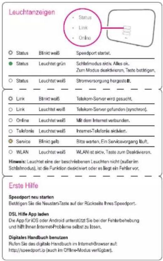 T-Mobile Speedport Smart - Router-Pass - 2