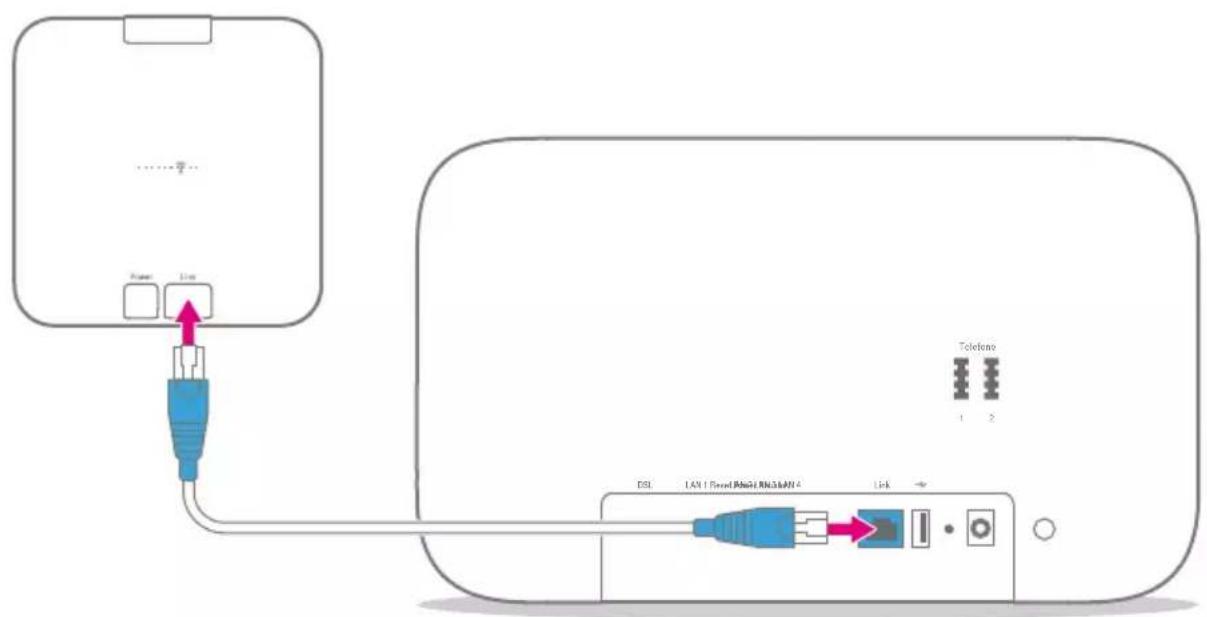T-Mobile Speedport Smart - Glasfaser-Modem anschließen - 1