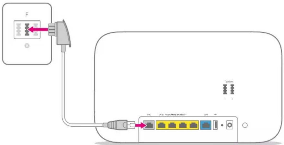 T-Mobile Speedport Smart - DSL-Kabel anschließen - 1