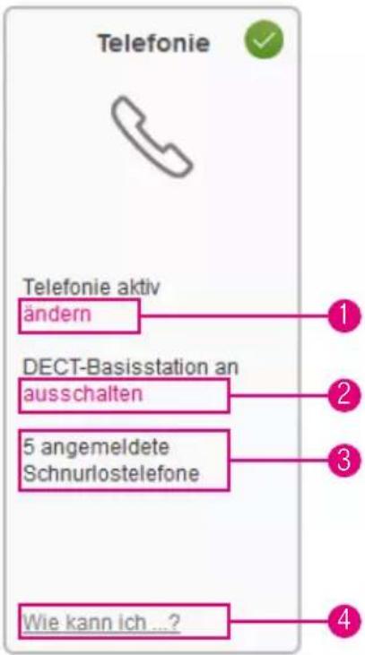 T-Mobile Speedport Smart - Übersicht der Telefonie-Einstellungen - 1