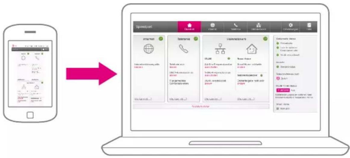 T-Mobile Speedport Smart - Neu: Flexible Darstellung der Benutzeroberfläche (Fortsetzung) - 1