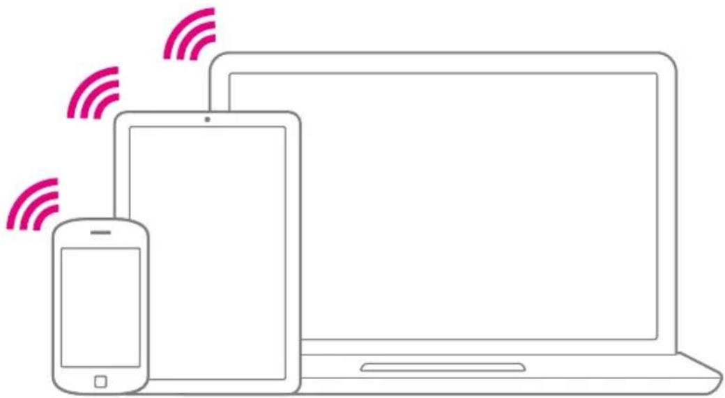 T-Mobile Speedport Smart 2 - Kabelloses Heimnetzwerk (WLAN) einrichten - 1