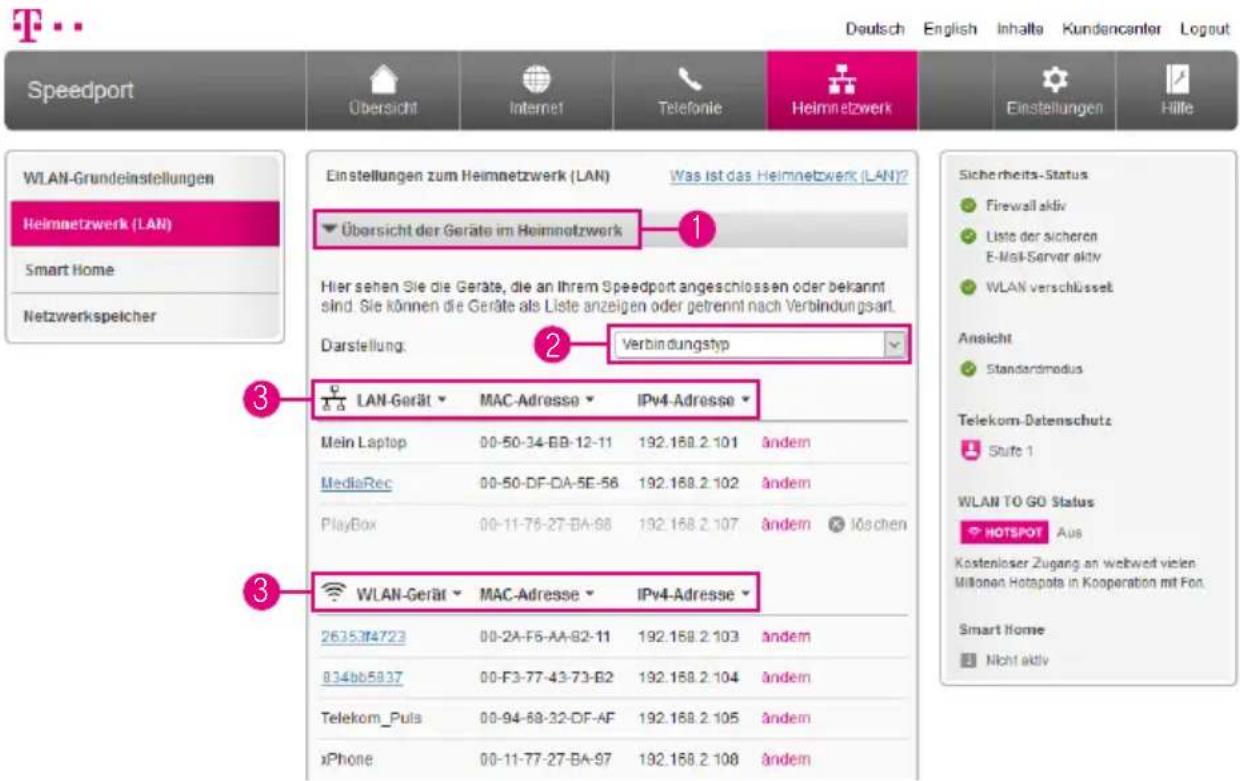 T-Mobile Speedport Smart 2 - Heimnetzwerk (LAN) - Übersicht der Geräte - 1