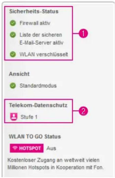 T-Mobile Speedport Smart 2 - Übersicht (Sicherheit und Datenschutz) - 1
