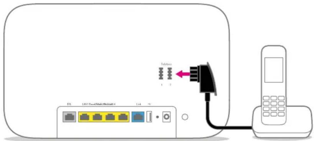 T-Mobile Speedport Smart 2 - Telefone anschließen - 1