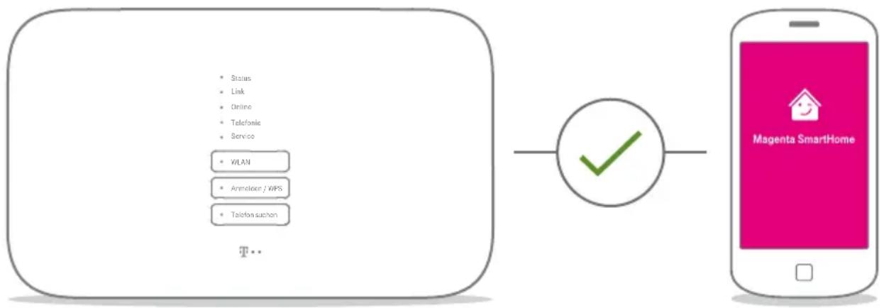 T-Mobile Speedport Smart 2 - Smart Home aktivieren - 1