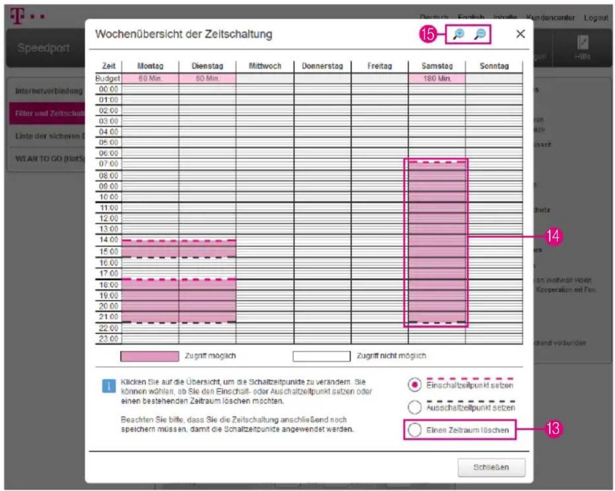 T-Mobile Speedport Smart 2 - Kinderschutz - Zeitschaltung über Wochenübersicht einstellen (Fortsetzung) - 1