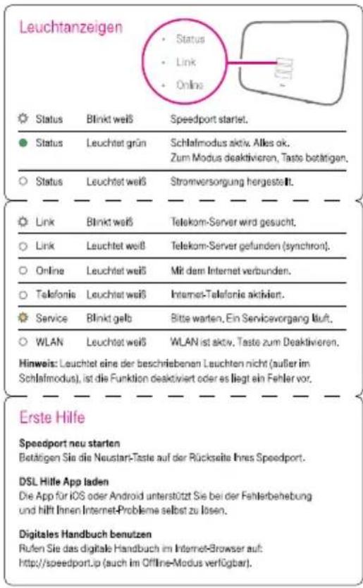 T-Mobile Speedport Smart 2 - Router-Pass - 2