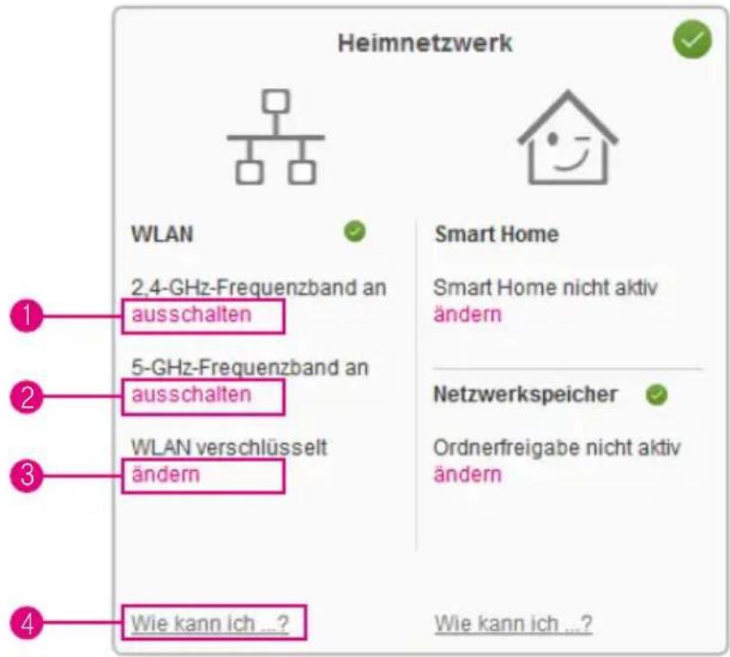 T-Mobile Speedport Smart 2 - Übersicht der Heimnetzwerk-Einstellungen (WLAN) - 1