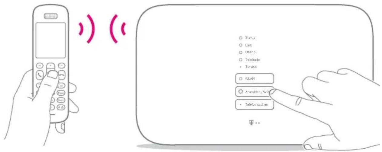 T-Mobile Speedport Smart 2 - Speedphones schnurlos verbinden - 1