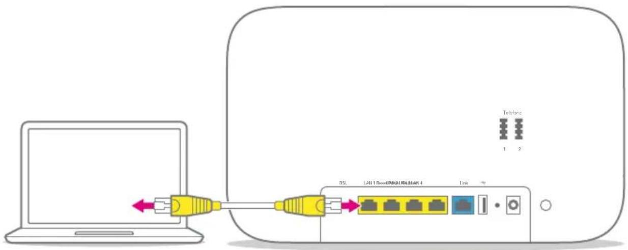 T-Mobile Speedport Smart 2 - Computer über Kabel anschließen - 1