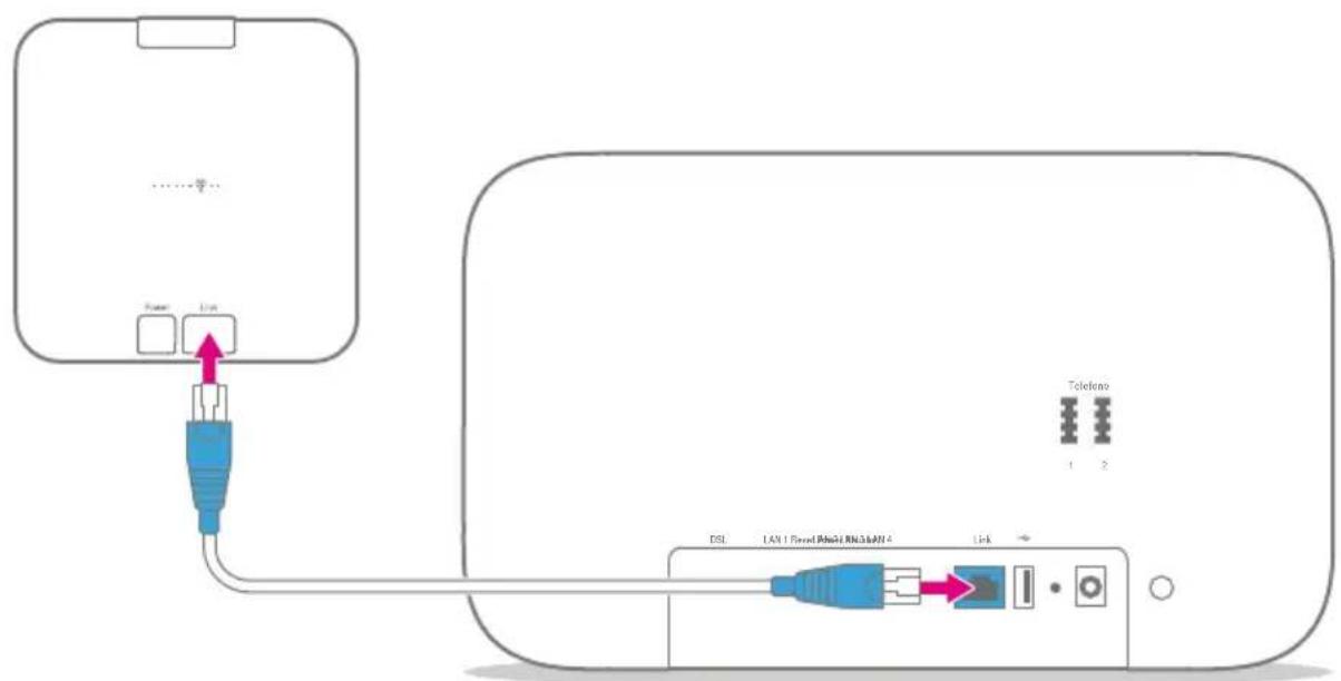 T-Mobile Speedport Smart 2 - Glasfaser-Modem anschließen - 1