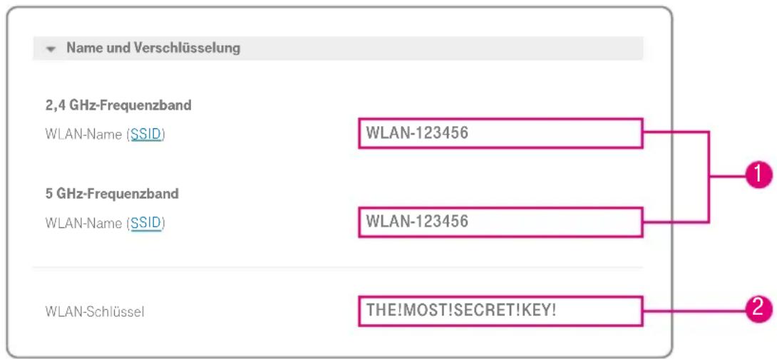 T-Mobile Speed Home WiFi - ... und WLAN-Zugangsdaten notieren - 1