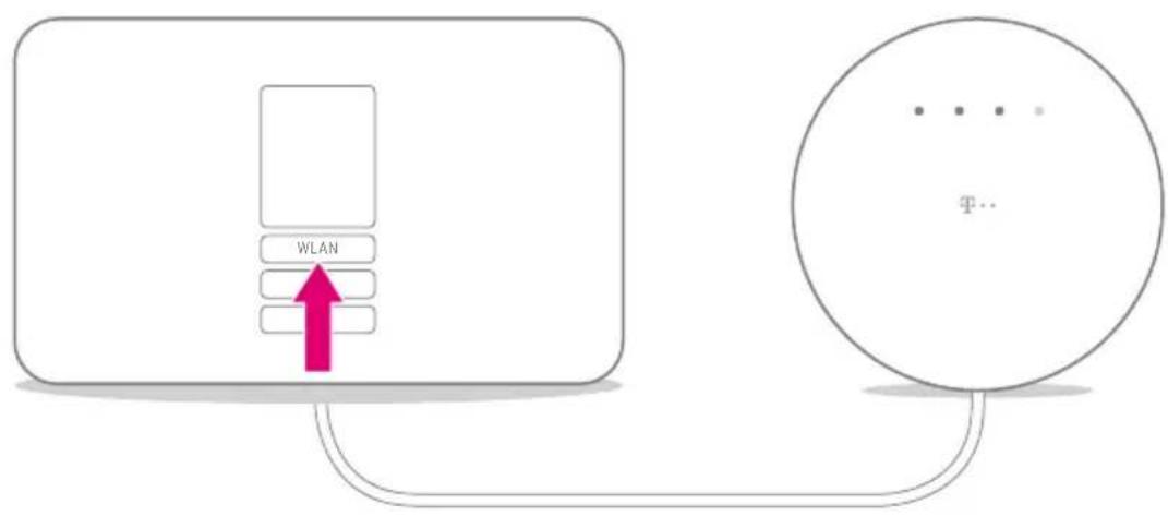 T-Mobile Speed Home WiFi - WLAN-Funktion des Routers deaktivieren - 1