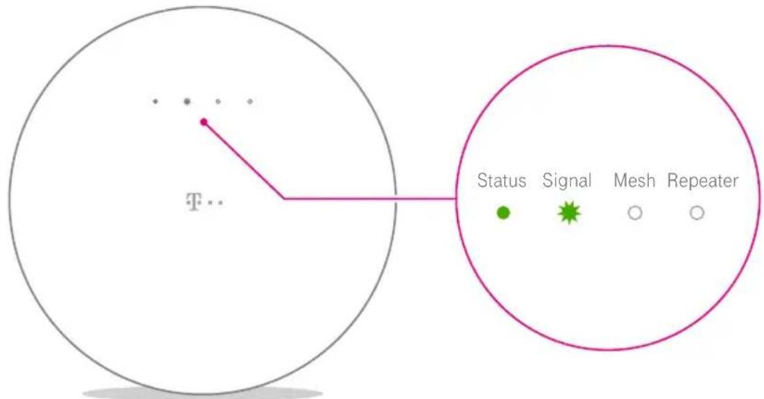 T-Mobile Speed Home WiFi - ... und Startvorgang abwarten - 2