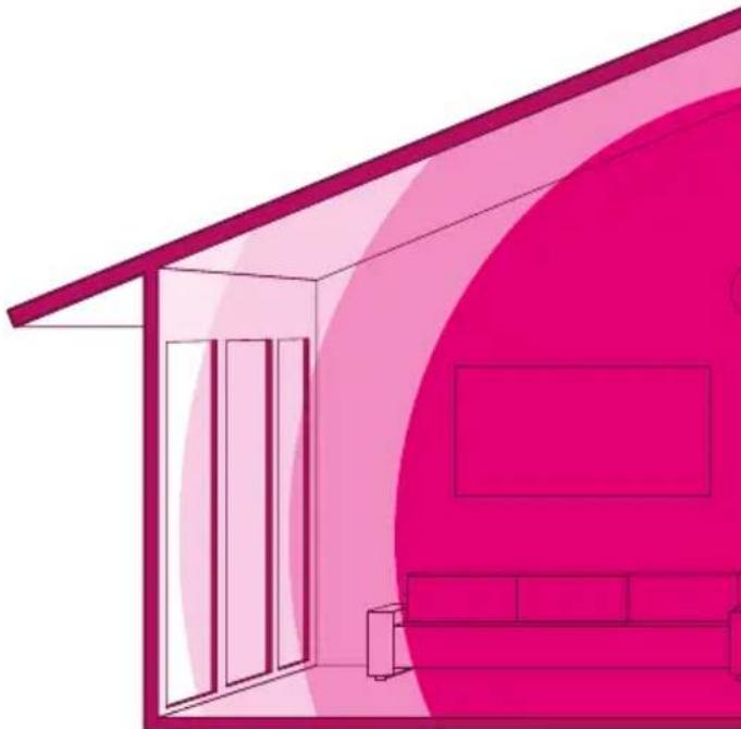 T-Mobile Speed Home WiFi - Wie funktioniert Mesh? - 1