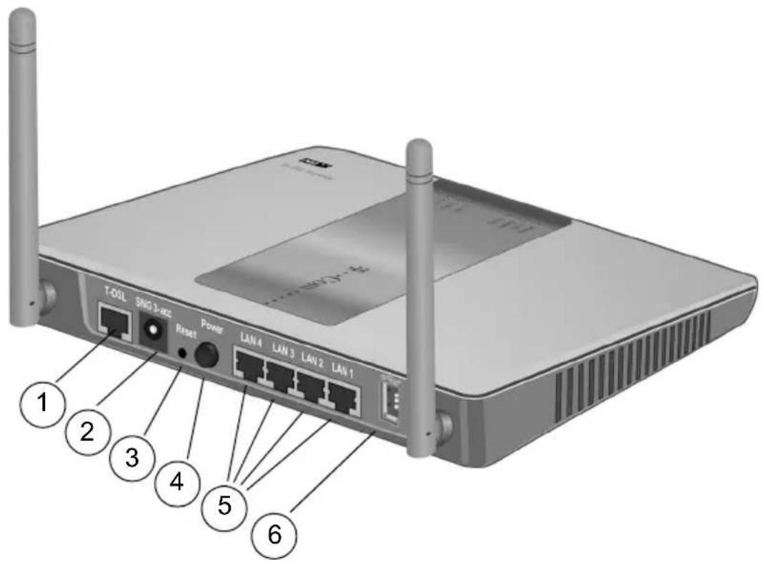 T-Mobile Sinus 154 DSL SE - Anschlusselemente - 1